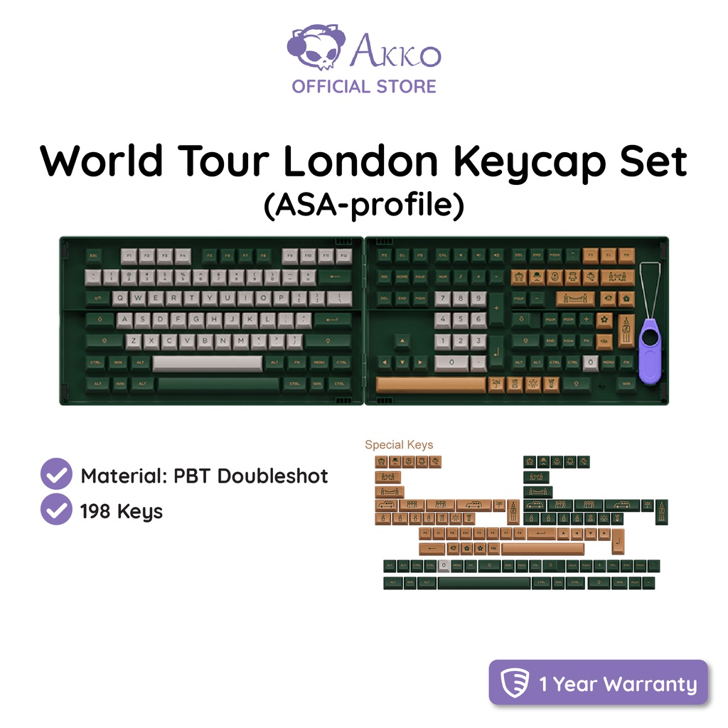 Akko World Tour London Keycap Set Asa Profile Key Shopee