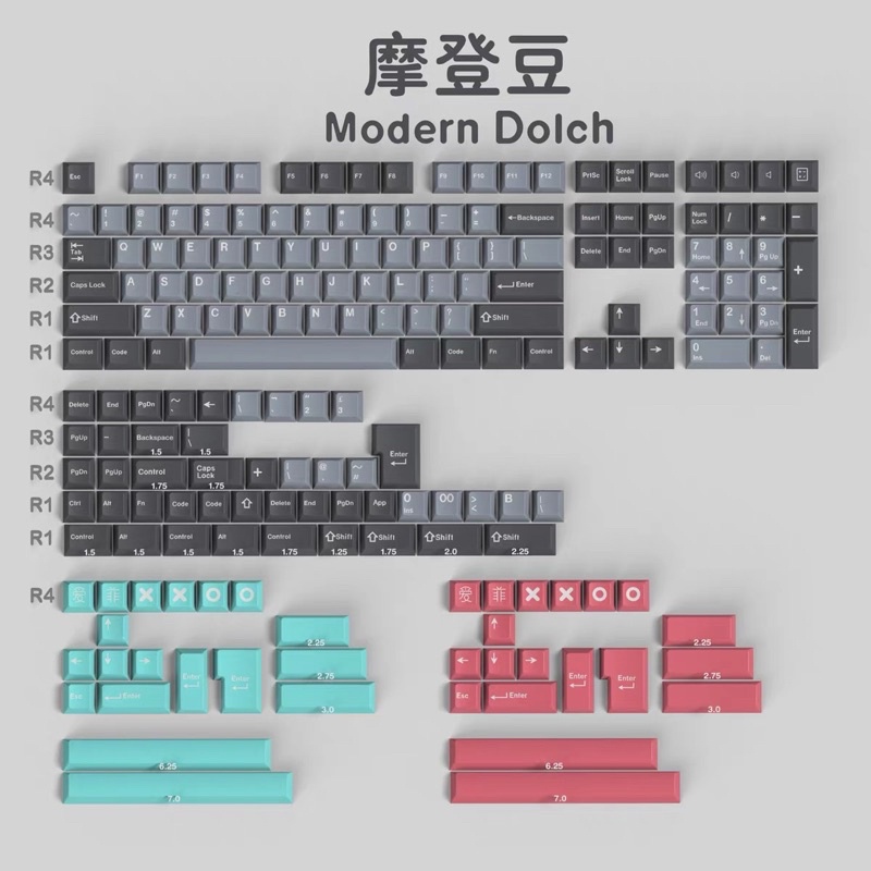 GMK Modern Dolche Cherry Profile Keycap Doubleshot For Mechanical