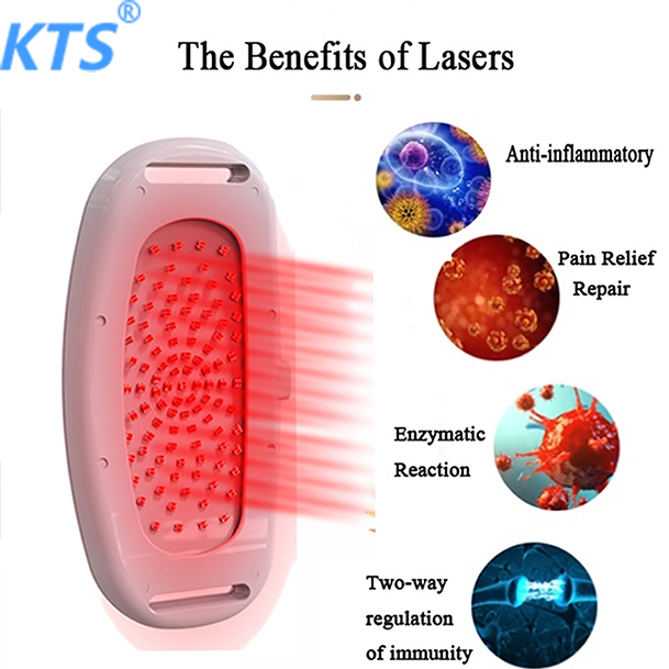 Kts Anti Aging Red Led Light Therapy Panel Nm Red Light Therapy