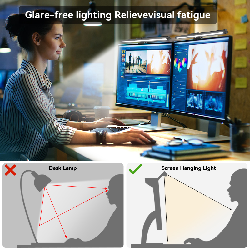 Canmeijia Computer Monitor Light Bar Adjustable Reading Light Curved