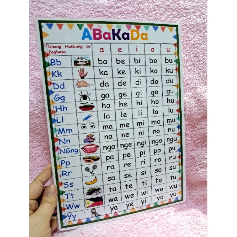 Abakada Laminated Wall Chart A Size Shopee Singapore