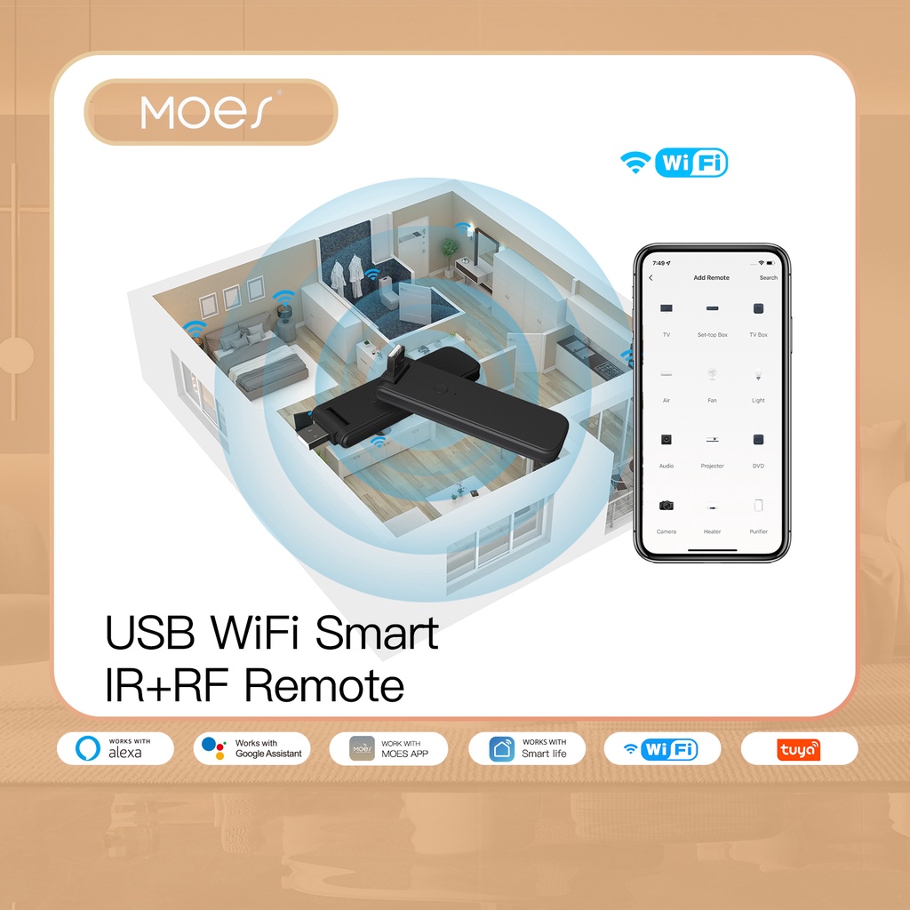 MOES Tuya Infrared WiFi Remote Controller Wireless USB IR RF Rotate For