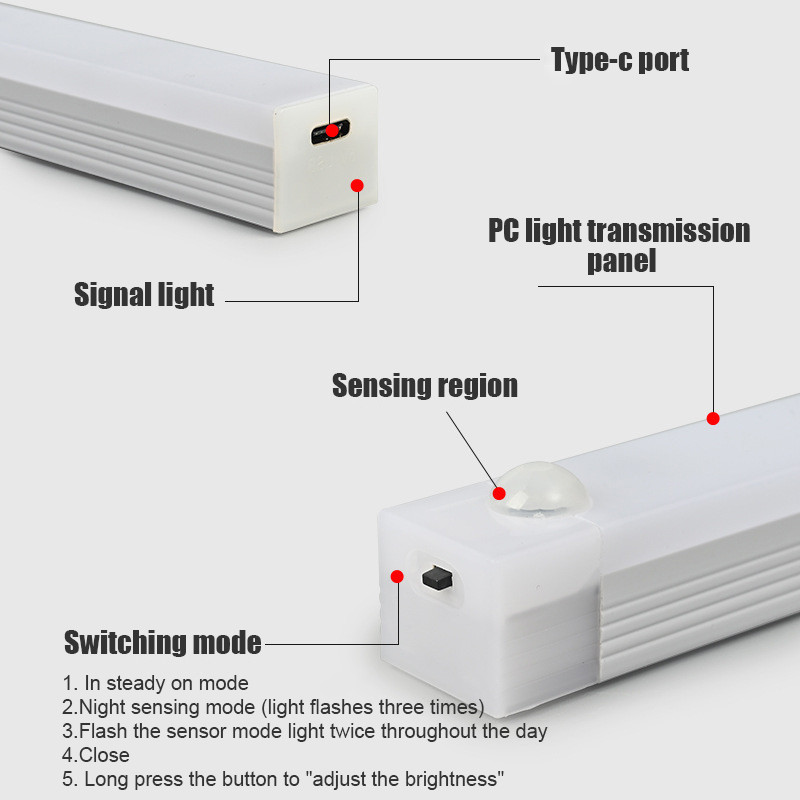 Led Ultra Thin Under Cabinet Lights Motion Sensor Night Light Wireless