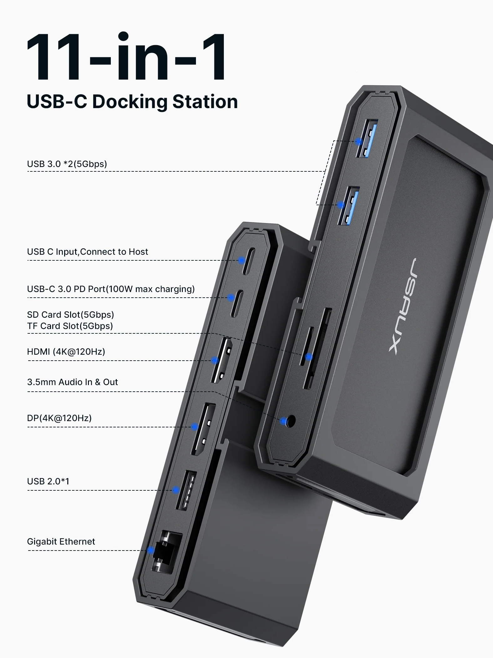 JSAUX 11 IN 1 Multi Functional Hub USB C Docking Station For Steam Deck