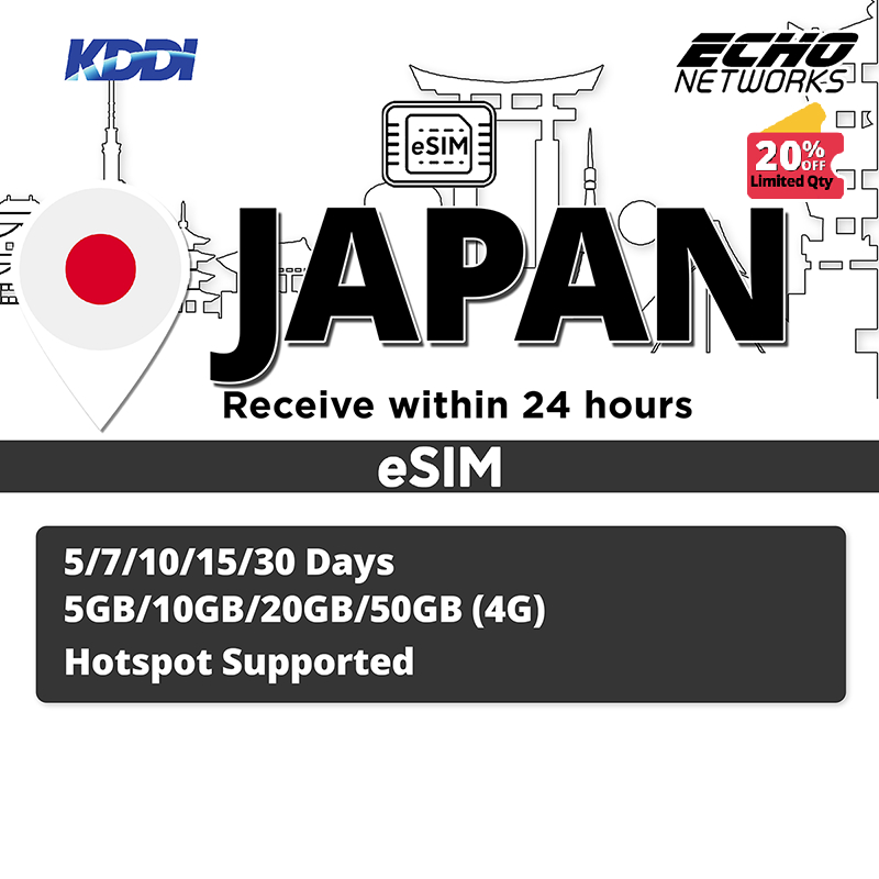 Esim Japan Days Gb Gb Gb Gb G Data No Registration