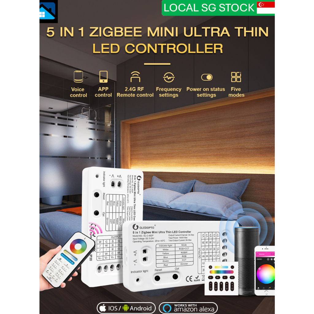 Gledopto Zigbee Pro In Mini Ultra Thin Smart Led Controller Gl C