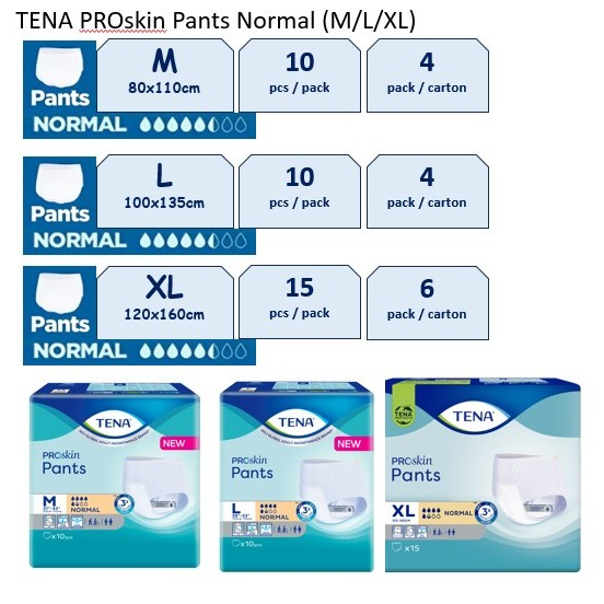 PANTS TENA PROskin Pants Normal Plus Super Maxi S M L XL XXL