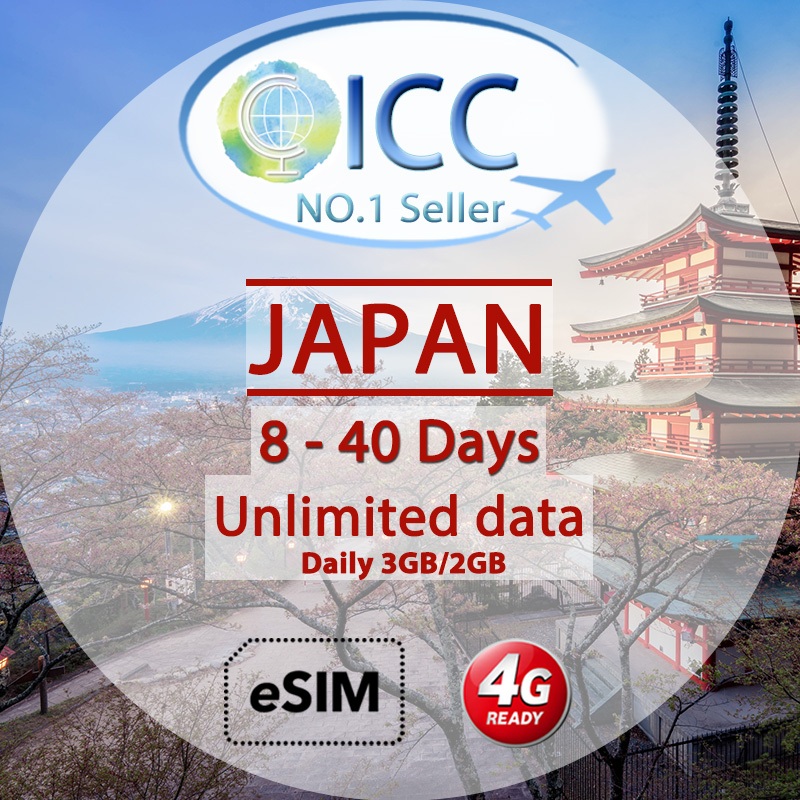 ICC ESIM Japan Unlimited Data 8 40 Days Daily 5GB 3GB 2GB 4G