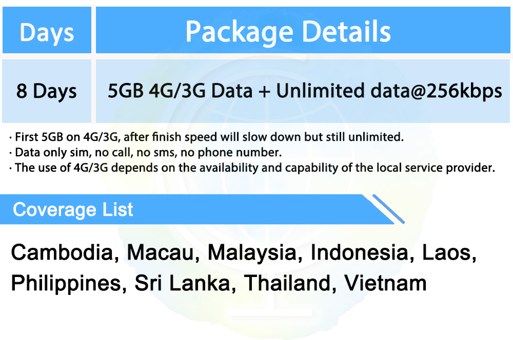 Icc Asia Days Unlimited Data Sim Card Shopee Singapore