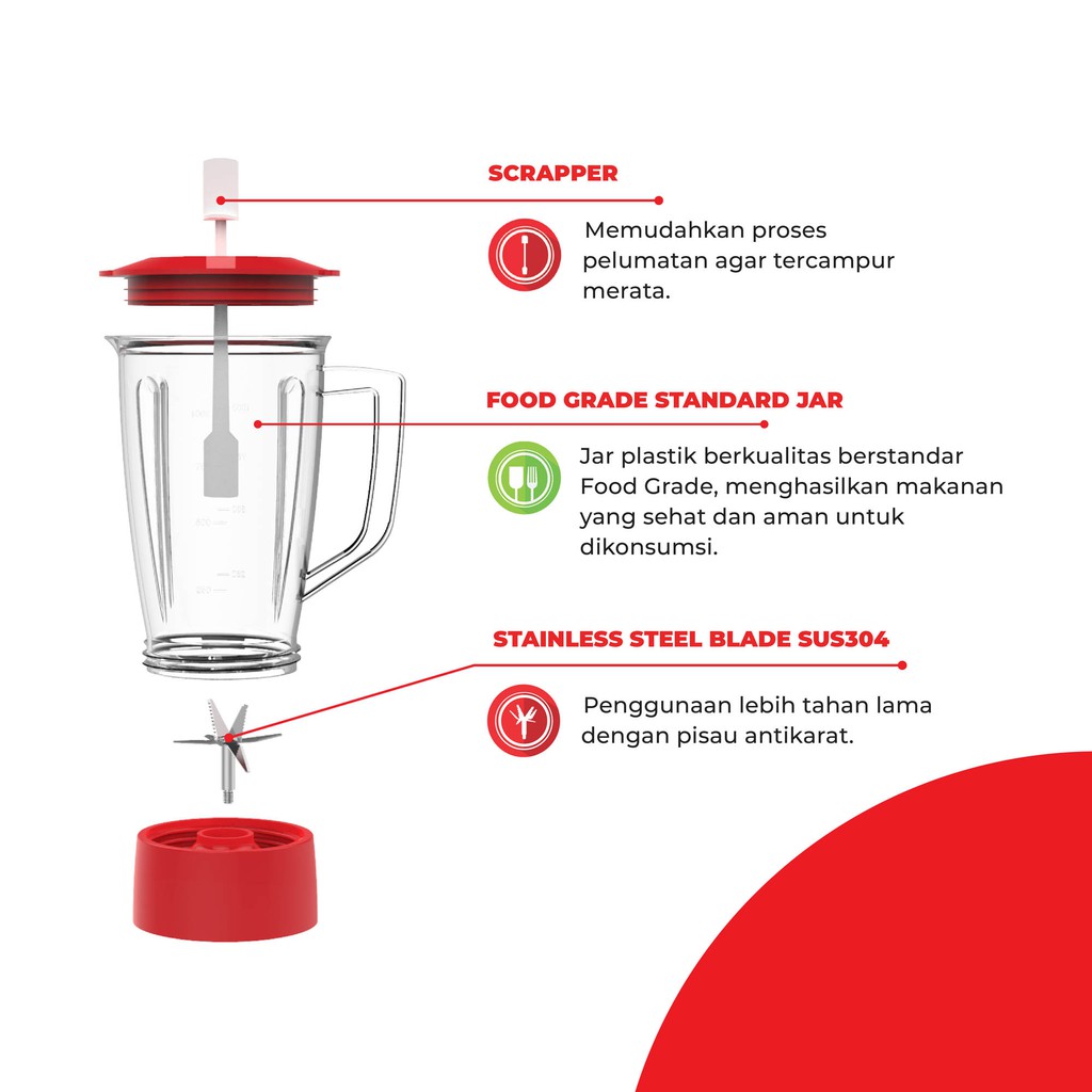 Maspion Pelumat Blender Plastik 1 Liter MT-1261 PL - Gambar 4