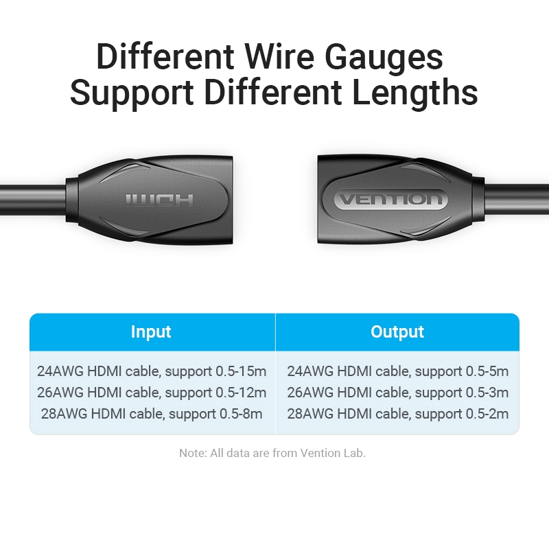 Vention AAX kabel HDMI Female to Female Extension Cable 0.5M Black - Gambar 4
