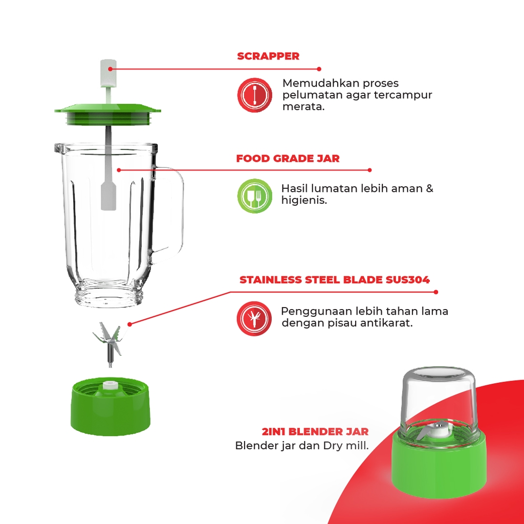 Maspion Pelumat Blender with Dry Miller 1 Liter MT-1272 GL - Gambar 4
