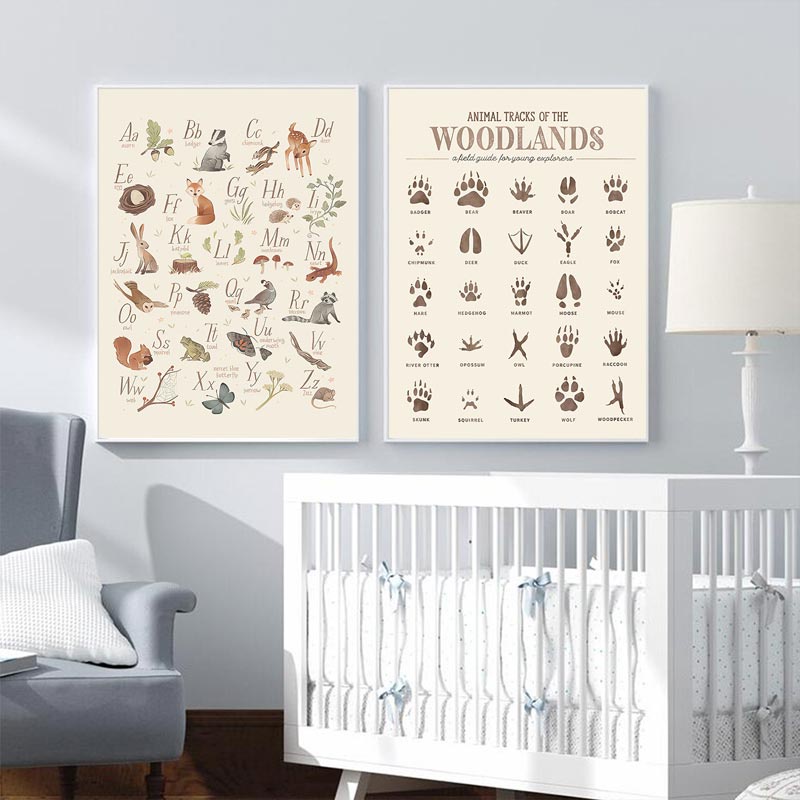 Kids Room Decoration Educational Poster Kids Learning Canvas Painting ...