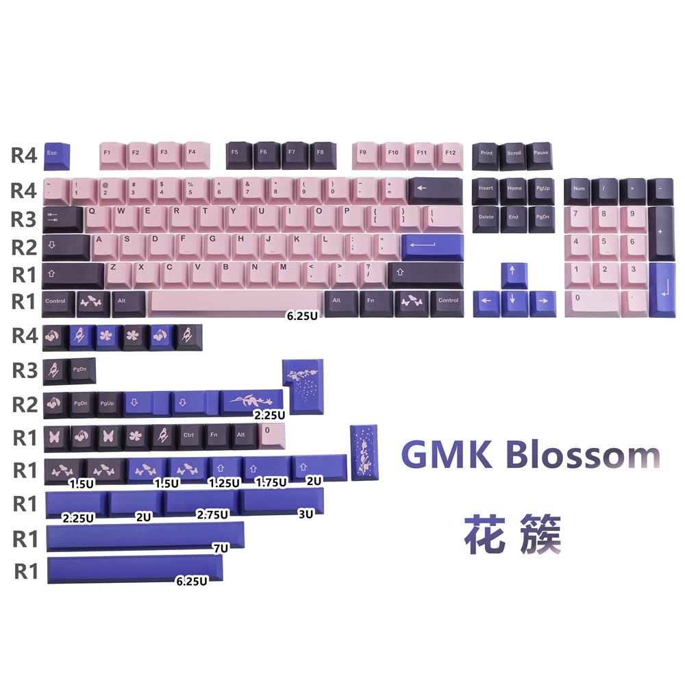 GMK Replica Keycap, Complete Set of PBT Keycaps Cherry Profile DYE-SUB ...
