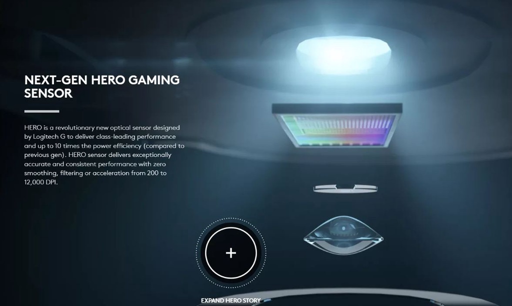 LOGITECH G603 Lightspeed Wireless Gaming Mouse, Hero Sensor, 12000 DPI ...