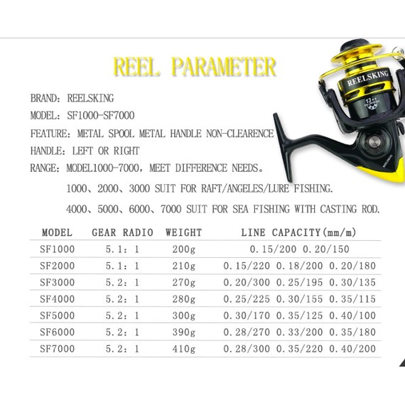 Reelsking Reel Spool Metal 13+1BB One Way Fishing Reel SF 1000-7000 - Gambar 3