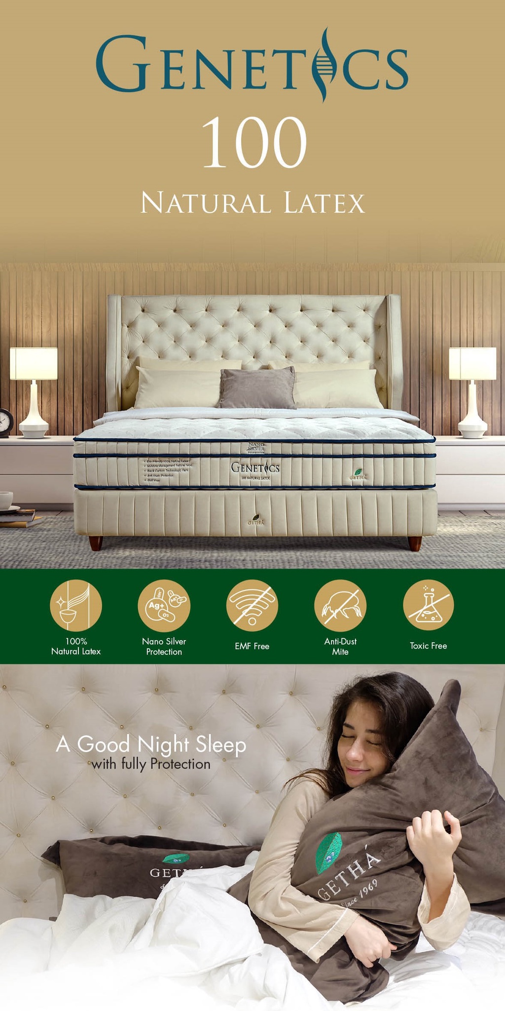 Getha Genetics 100 Natural Latex Mattress - King/Queen/Super Single ...