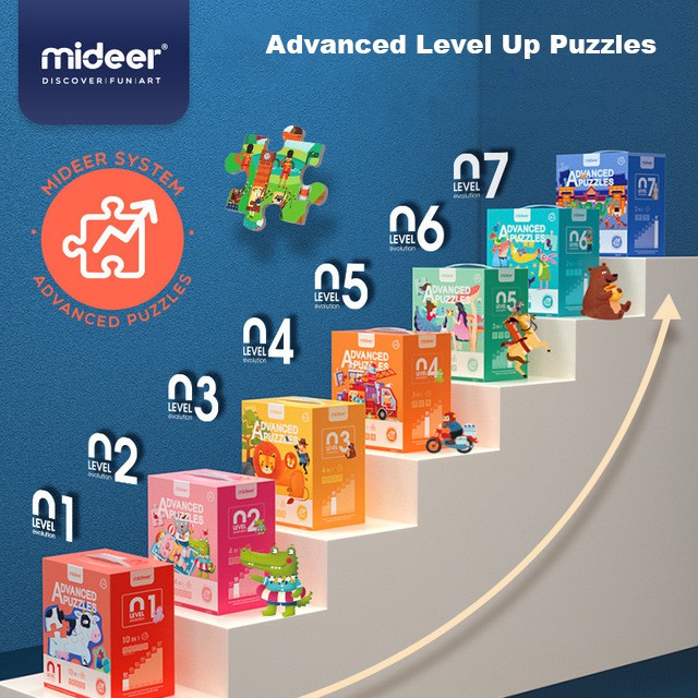 Mideer Evolution Advanced Puzzle - Level 1 to Level 7 kids Birthday gift