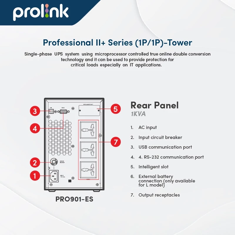 Prolink Online UPS Professional II+ 1000VA l 900Watt l Pure Sinewave - Gambar 4