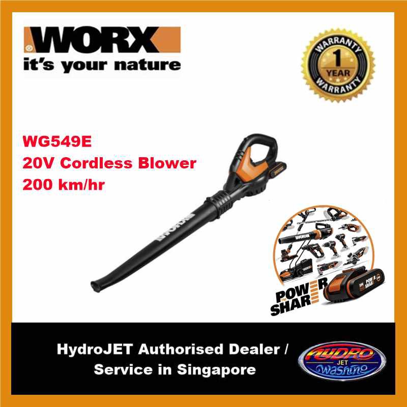 Worx wg549e 2025