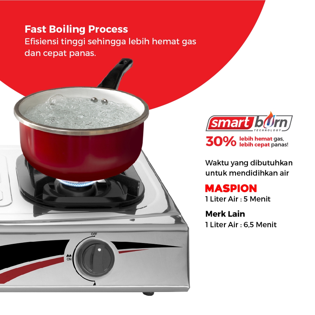Maspion Kompor Gas 2 Tungku MKG 709 S - Gambar 2