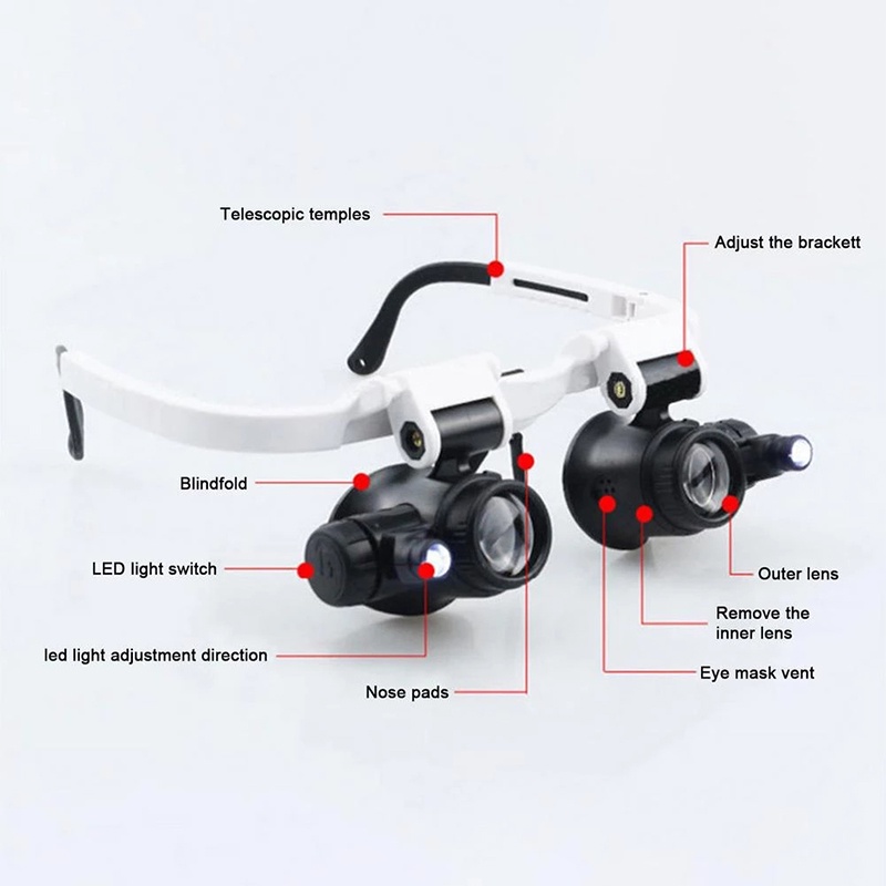 KIPRUN 8X15X23X Telescope Magnifier Dual，2LED Head-Mounted Illuminating ...