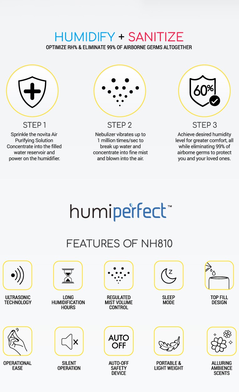 novita Humidifier NH810 Bundle with Air Purifying Solution Concentrate ...