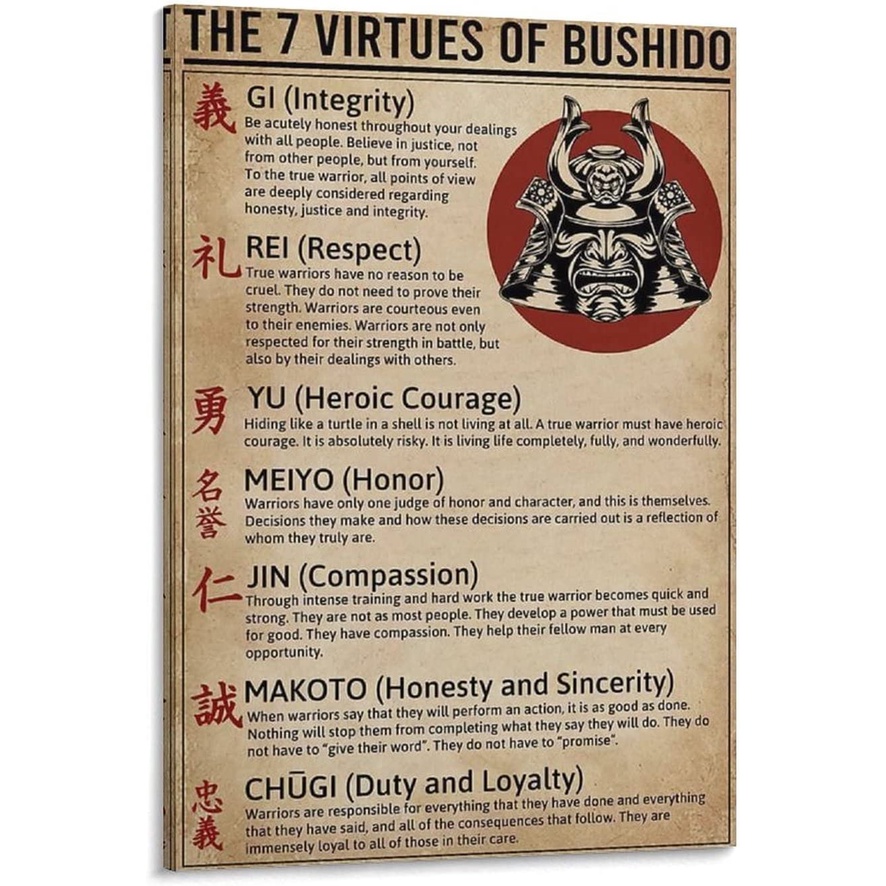 The Seven Virtues Of Bushido Posters Japanese Room Wall Art Decor