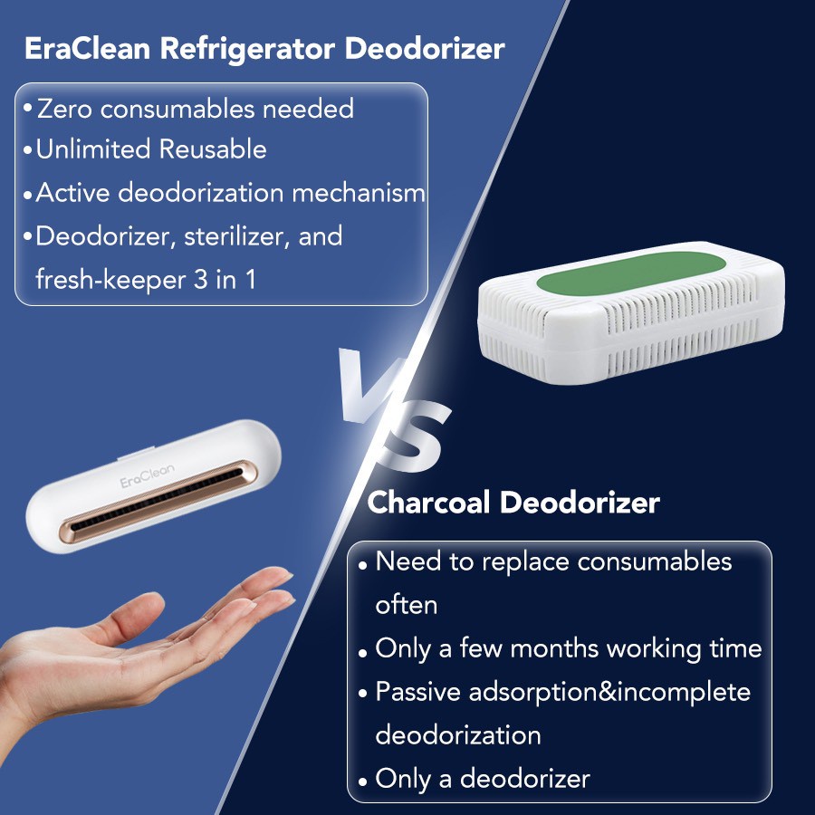 小米生态链EraClean冰箱除味杀菌器800mAh长效电池双模式消毒保鲜防潮 白色版 CW-B01