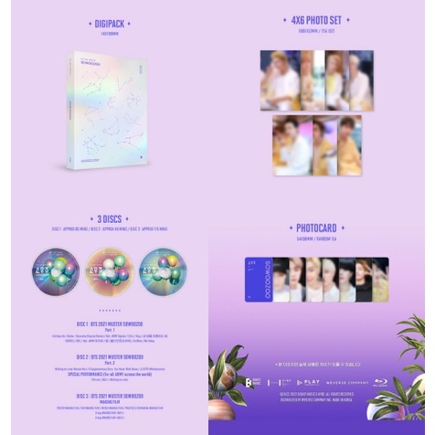 BTS Sowoozoo 2024 Jin DVD & Blu-ray Photocard Set