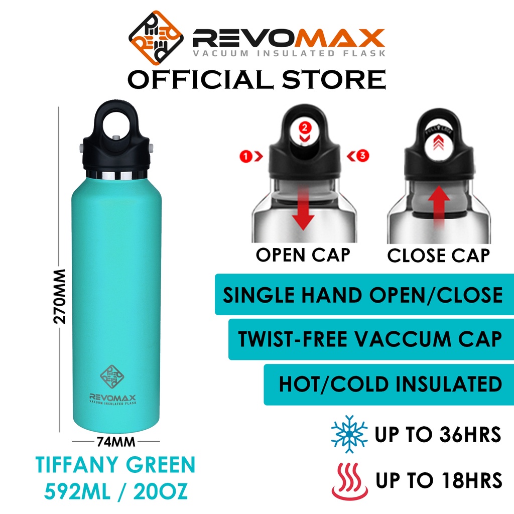 RevoMax Vacuum Insulated Thermal Water Bottle Flask - 592ml/20oz