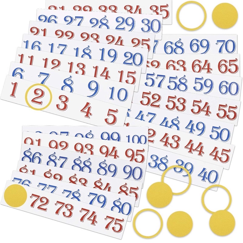 Magnetic number lines 1 100 set of 20 number line magnets shopee