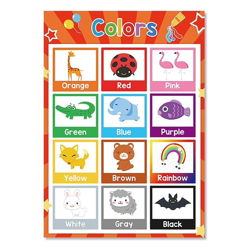 Poster Chart - ABC Alphanumeric Shapes Timetable Learning Poster Kids ...