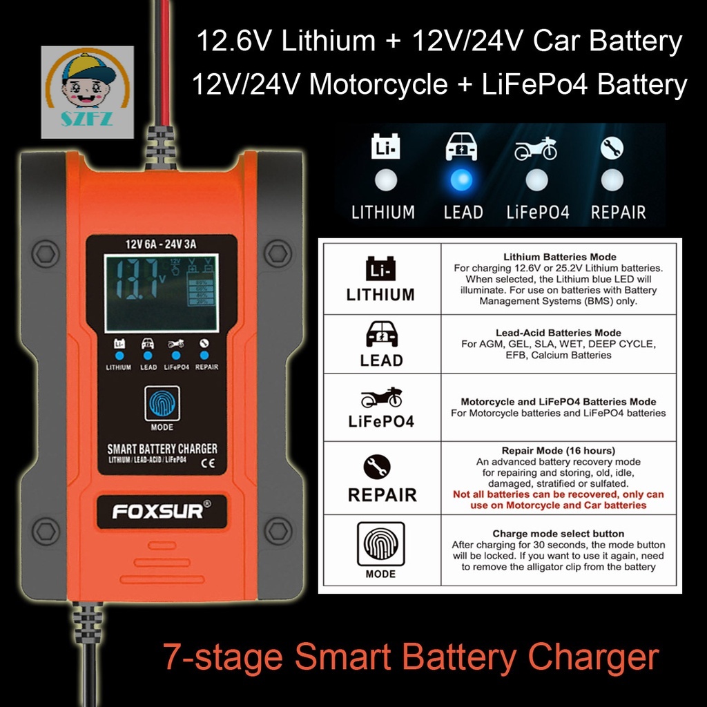 HTRC 12V-24V 10A Battery Charger for Car ATV Truck Auto Power Lithium  LiFePO4 AGM GEL SLA Wet Dry Lead-Acid Battery Pulse Repair - AliExpress