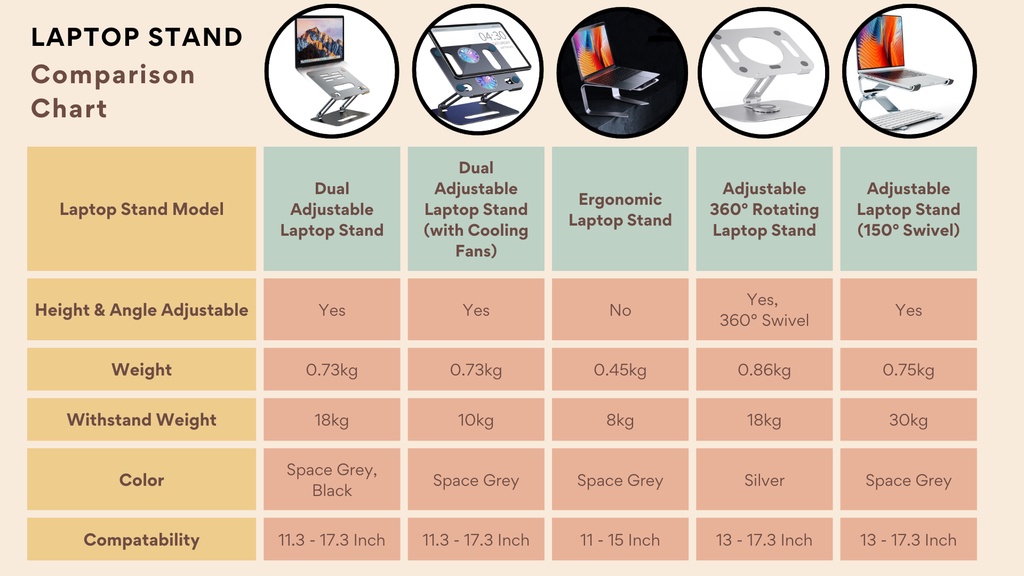 Ergonomic Detachable Laptop Stand / Notebook Stand (High Quality ...