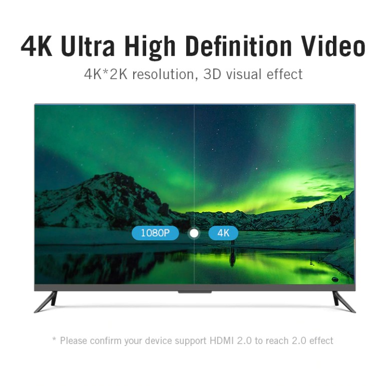 Vention AAO 0.75M-2M Kabel Hdmi 2.0 Male To Male 4K 60hz1080P 3D - Gambar 4