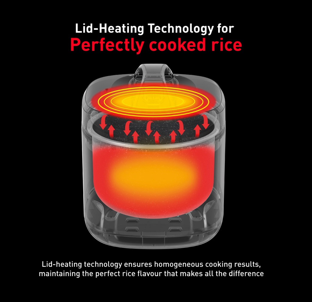 Tefal Mechanical Rice Cooker 2L RK364A – 4-layer, Non-Stick Inner Pot ...