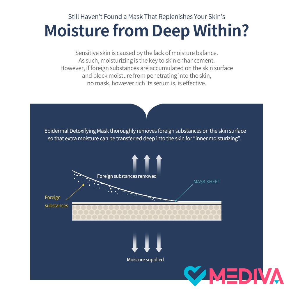 Dermall Matrix Epidermal Detoxifying Mask | Korea Derm-all Care Series ...