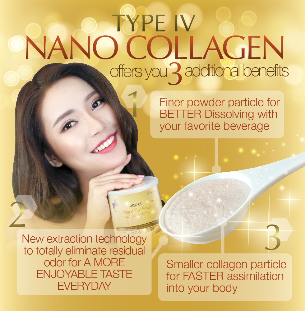 Best Buy!! [Bundle 1+1] Nano Collagen 5,700mg, Type 4 Collagen, Japan ...