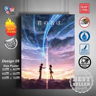 Character face - Kimi no na wa Poster for Sale by karisqueendom
