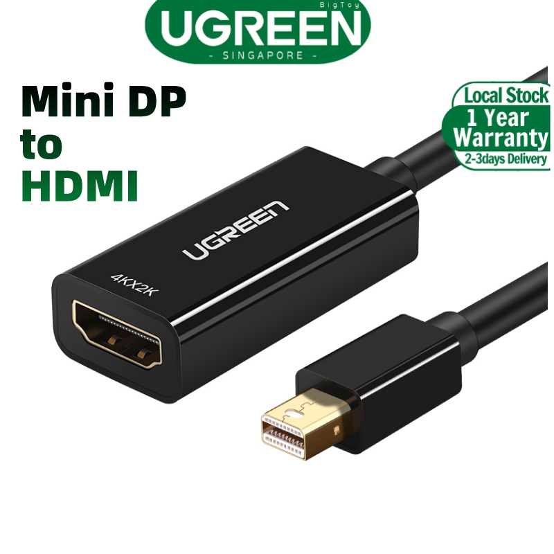 Ugreen Mini Displayport To Hdmi Adapter Mini Dp Male To Hdmi Female Thunderbolt 20 To Hdmi 