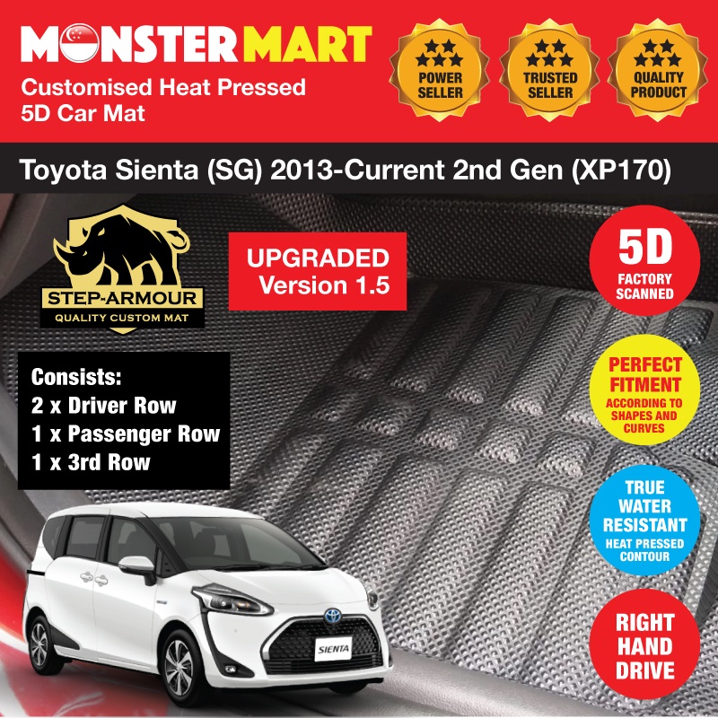 STEP ARMOUR Toyota Sienta 20152021 2nd Generation XP170 Customised 3D