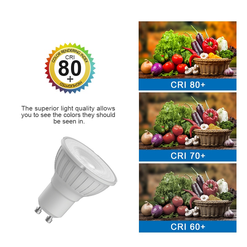 MEGAMAN DIMMABLE PAR16 5.5W GU10 500LM (36°) SPOTLIGHT WARM WHITE/COOL ...