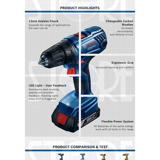 Bosch 18V GSR 185-LI (New Brushless Model) Professional Cordless Drill ...