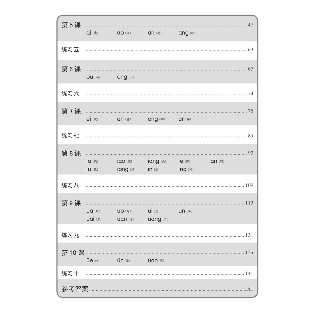 Primary Chinese Hanyu Pinyin / 小学汉语拼音 | Skill-based & Guide | Primary ...