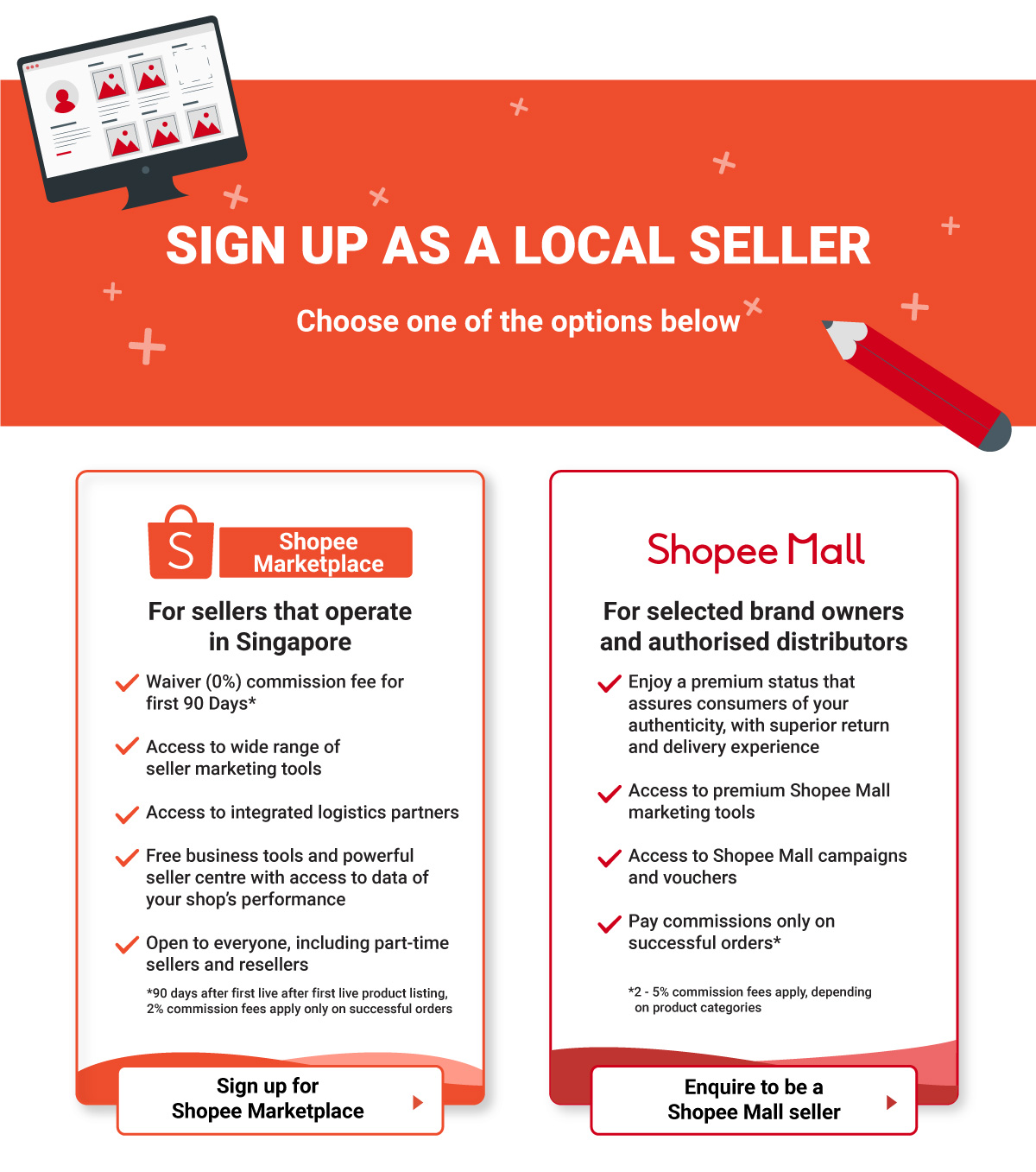 Sell On Shopee – Shopee Basics Of Selling – VJCSMP