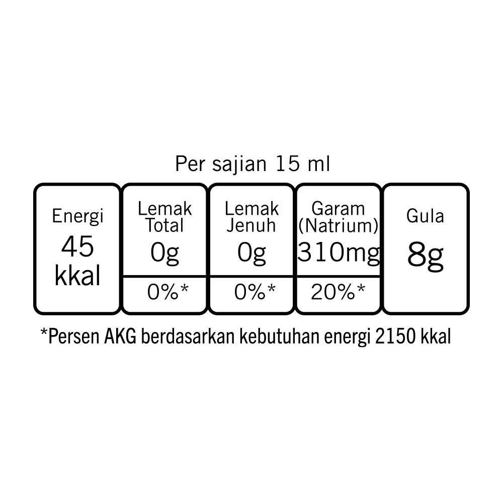 ABC Kecap Pedas 135 mL - Gambar 4