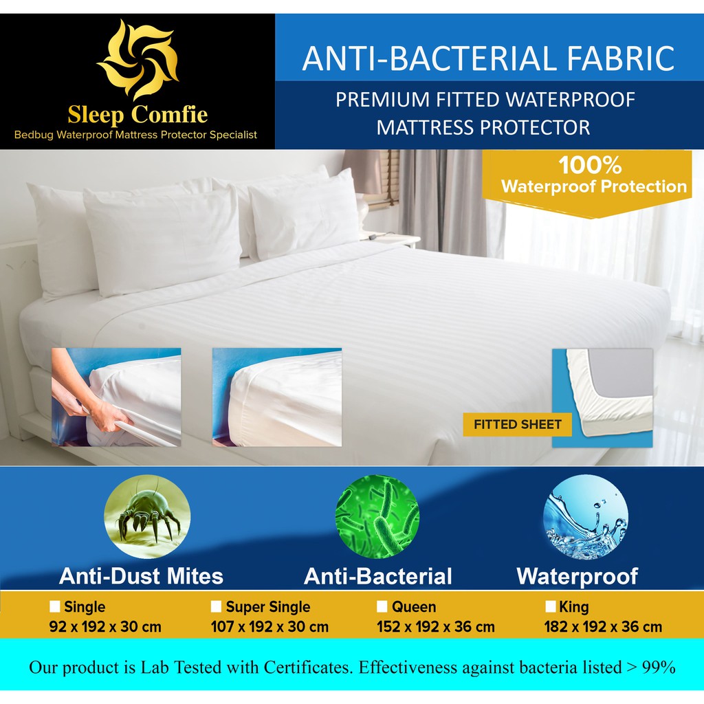 Fitted Waterproof Mattress Protector (ANTI-BACTERIAL FABRIC) Protect ...
