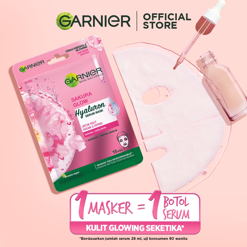 GARNIER Hyaluron Hydrating Sheet Mask Skin Barrier Serum Masker Wajah Sakura Glow 10 Pcs Lebih Hemat skincare - Gambar 4