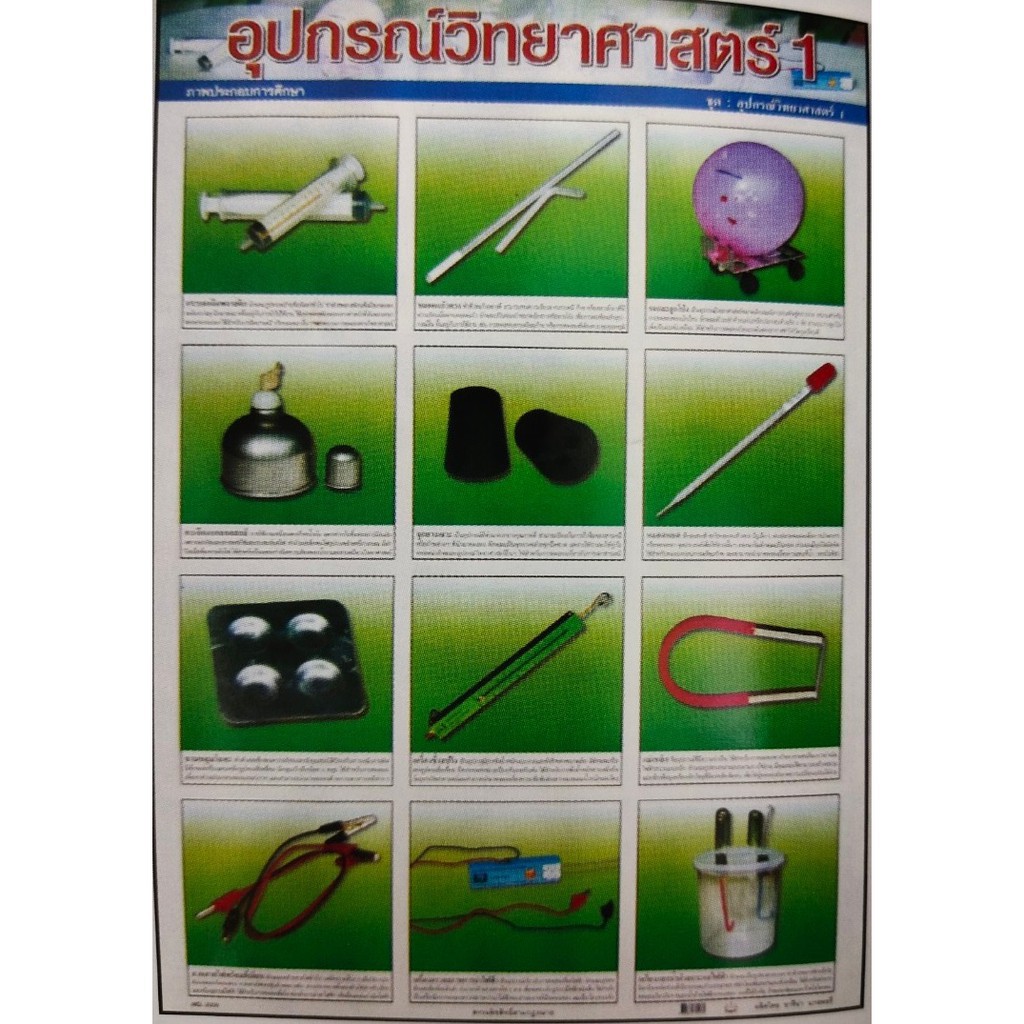 Poster Science Equipment Set 1 No.3008 Educational Illustration ...